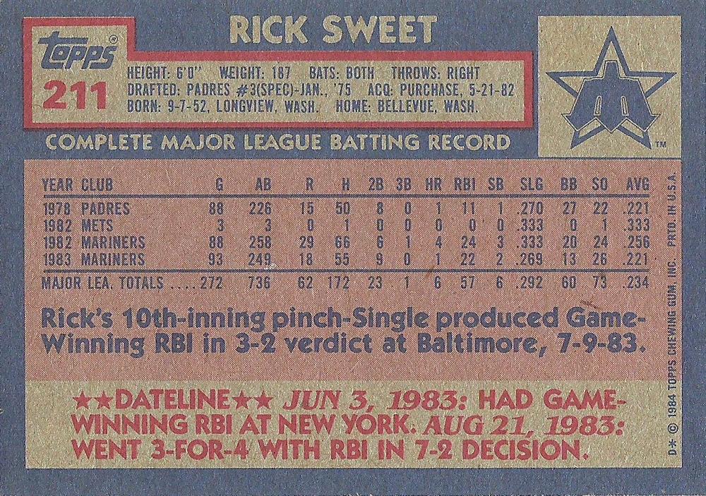 Rick Sweet  baseball card collectible - Main Image 2