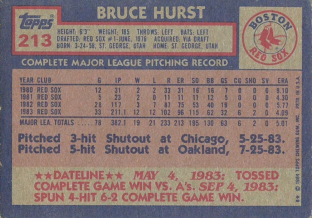 Bruce Hurst  baseball card collectible - Main Image 2