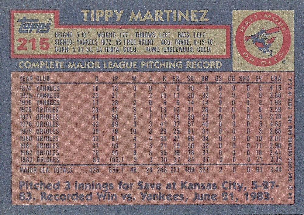 Tippy Martinez  baseball card collectible - Main Image 2
