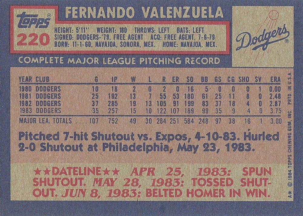 Fernando Valenzuela  baseball card collectible - Main Image 2