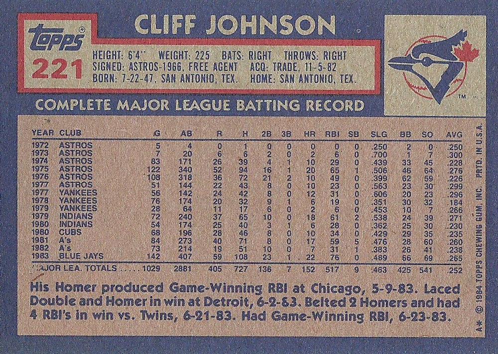 Cliff Johnson  baseball card collectible - Main Image 2