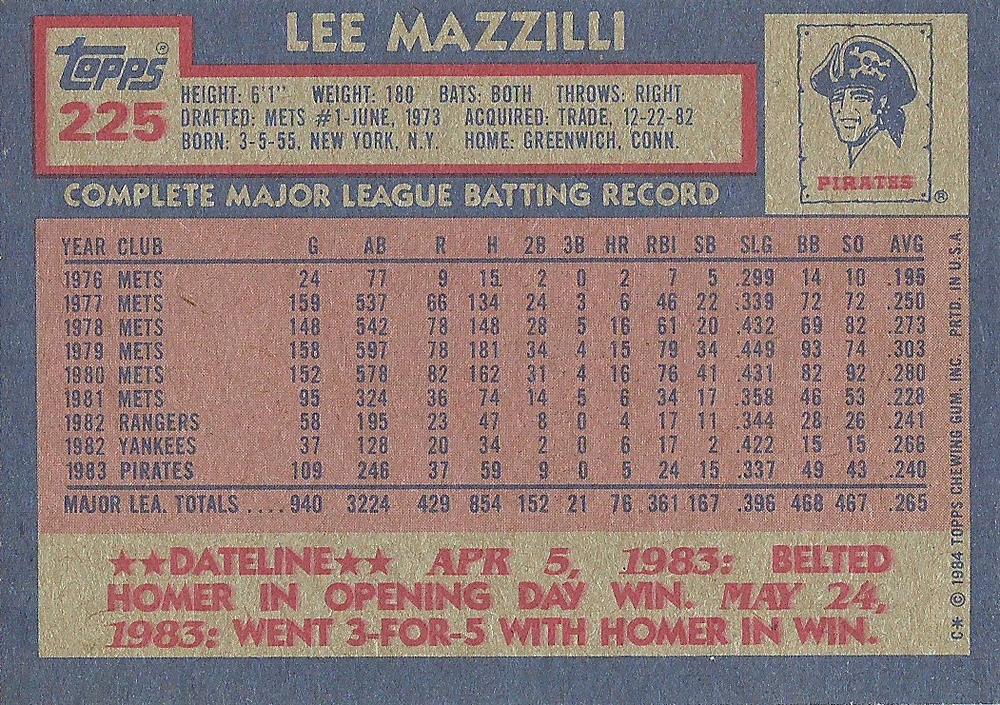 Lee Mazzilli  baseball card collectible - Main Image 2