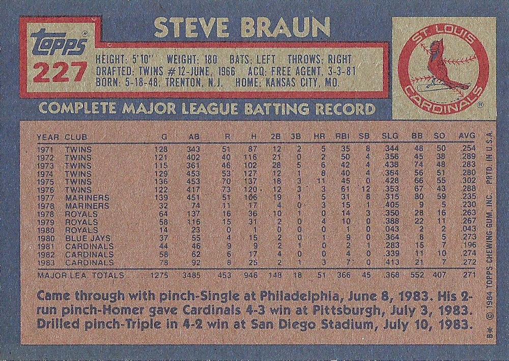 Steve Braun  baseball card collectible - Main Image 2