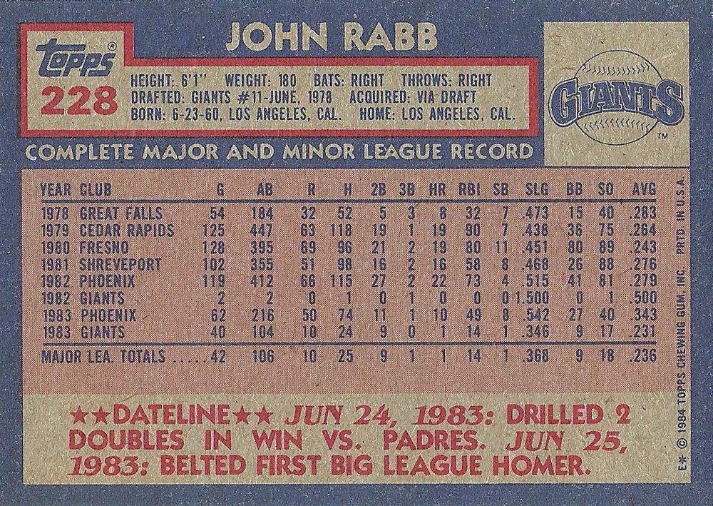 John Rabb  baseball card collectible - Main Image 2
