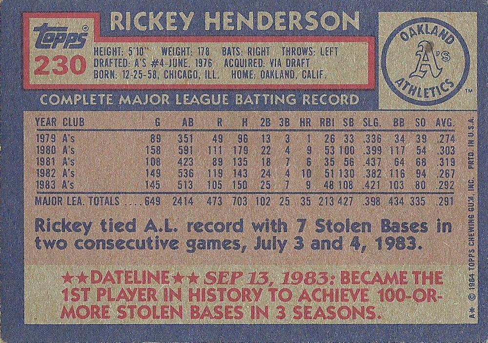 Rickey Henderson  baseball card collectible - Main Image 2