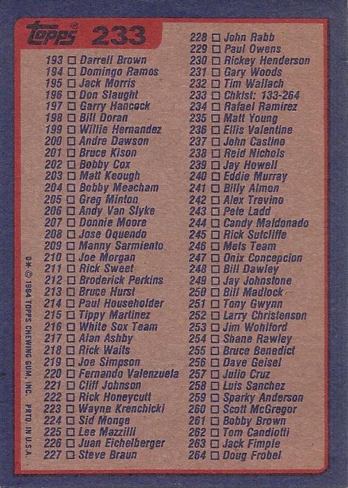 Checklist: 133-264  baseball card collectible - Main Image 2