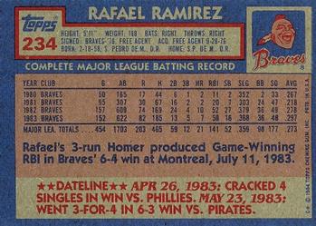 Rafael Ramirez  baseball card collectible - Main Image 2