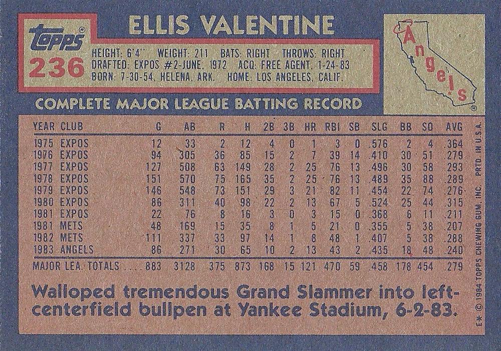Ellis Valentine  baseball card collectible - Main Image 2