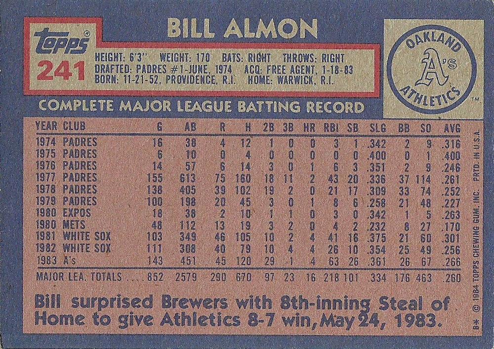 Billy Almon  baseball card collectible - Main Image 2