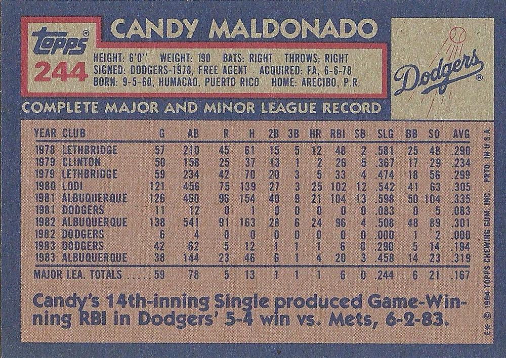 Candy Maldonado  baseball card collectible - Main Image 2