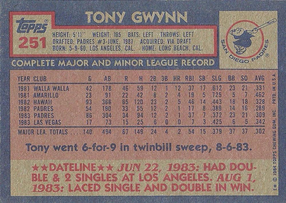 Tony Gwynn  baseball card collectible - Main Image 2