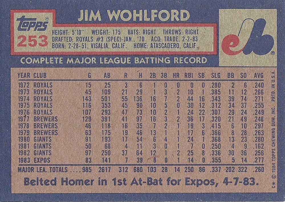 Jim Wohlford  baseball card collectible - Main Image 2