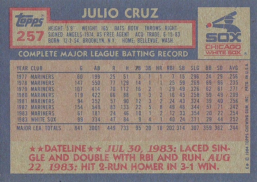 Julio Cruz  baseball card collectible - Main Image 2