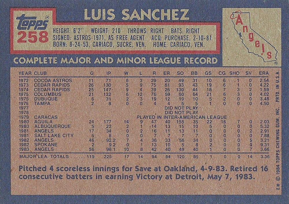 Luis Sanchez  baseball card collectible - Main Image 2