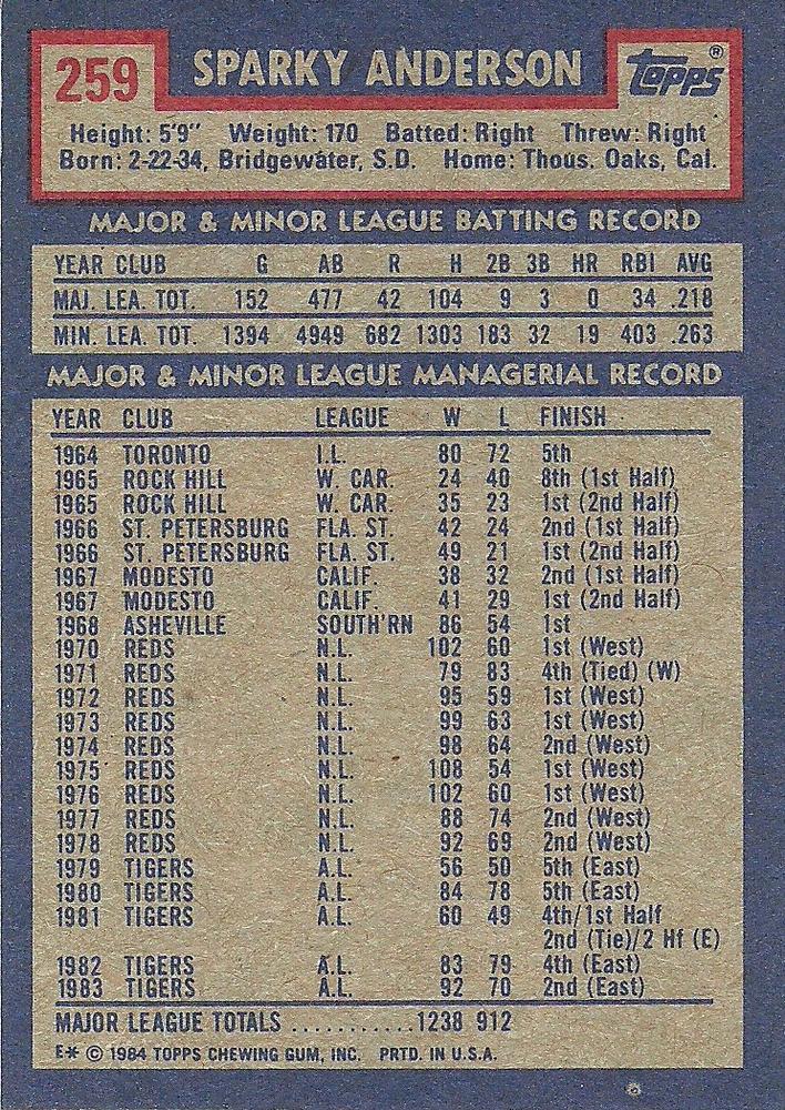 Sparky Anderson  baseball card collectible - Main Image 2