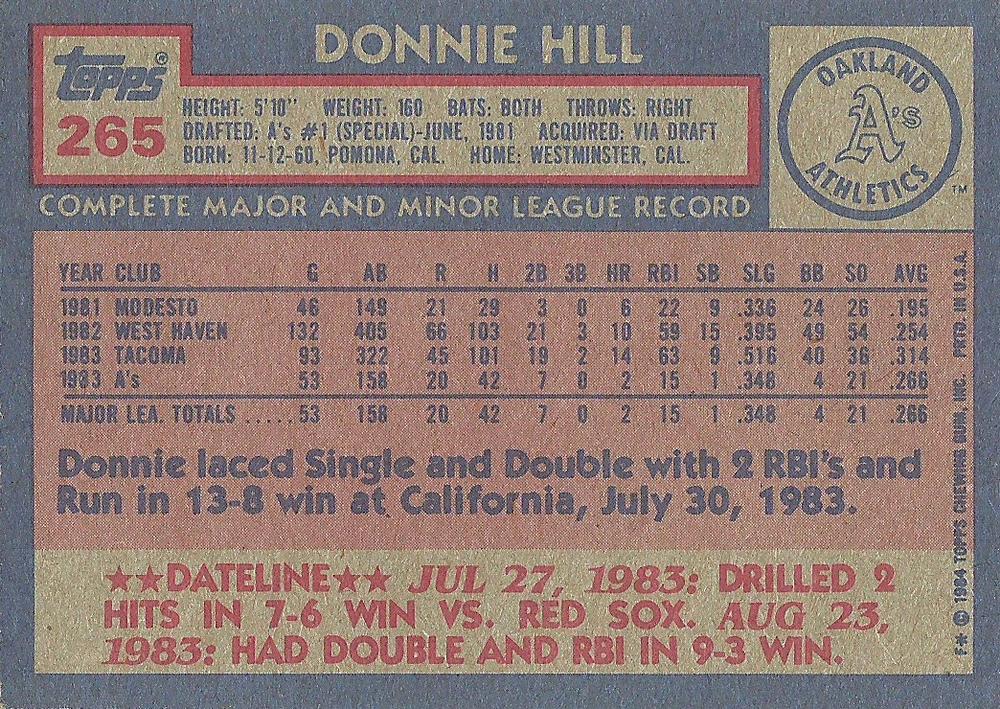 Donnie Hill  baseball card collectible - Main Image 2