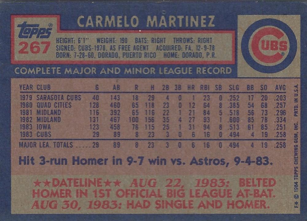 Carmelo Martinez  baseball card collectible - Main Image 2