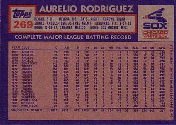 Aurelio Rodriguez  baseball card collectible - Main Image 2