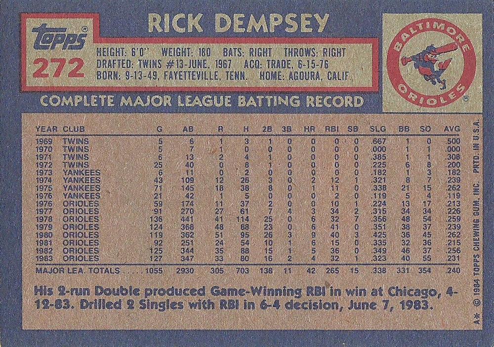 Rick Dempsey  baseball card collectible - Main Image 2