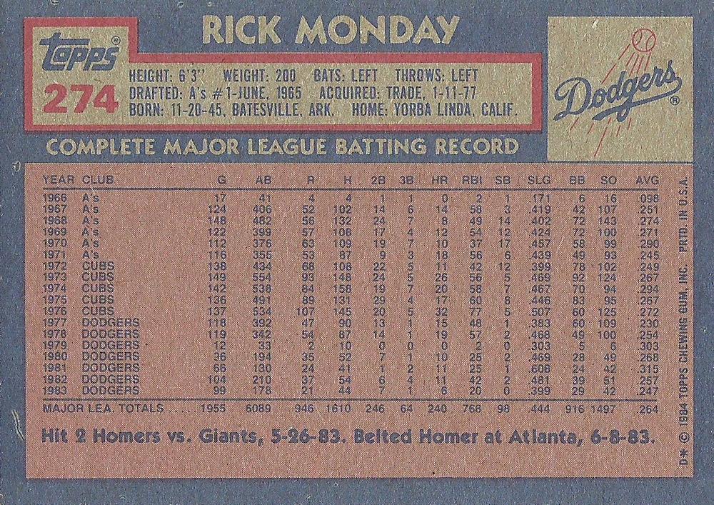 Rick Monday  baseball card collectible - Main Image 2