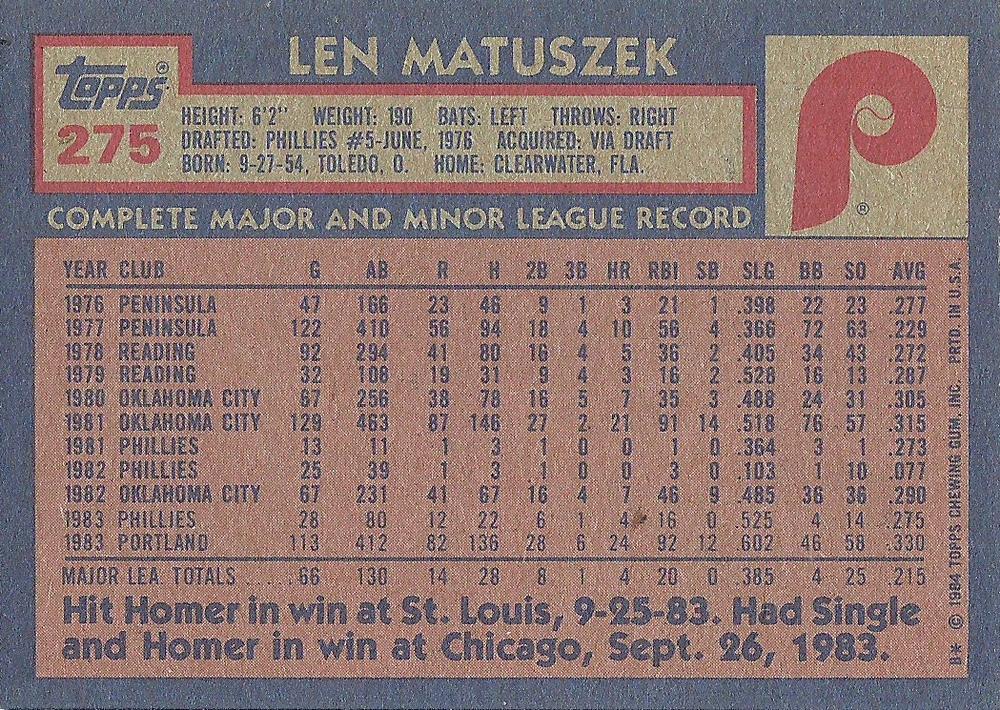 Len Matuszek  baseball card collectible - Main Image 2