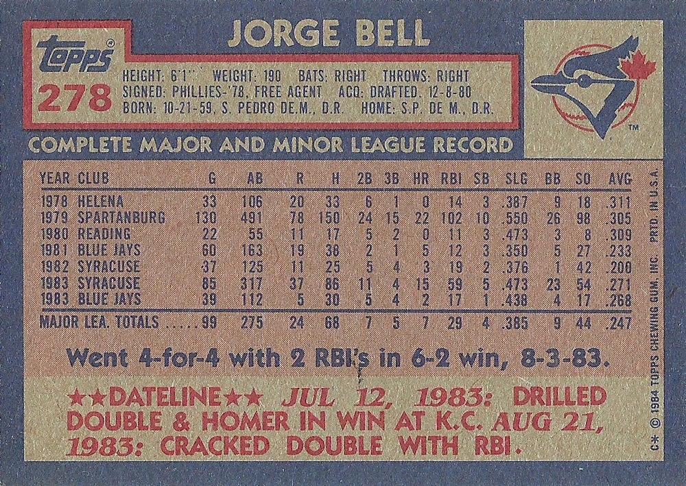 Jorge Bell  baseball card collectible - Main Image 2