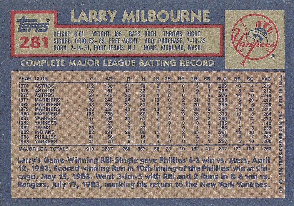 Larry Milbourne  baseball card collectible - Main Image 2