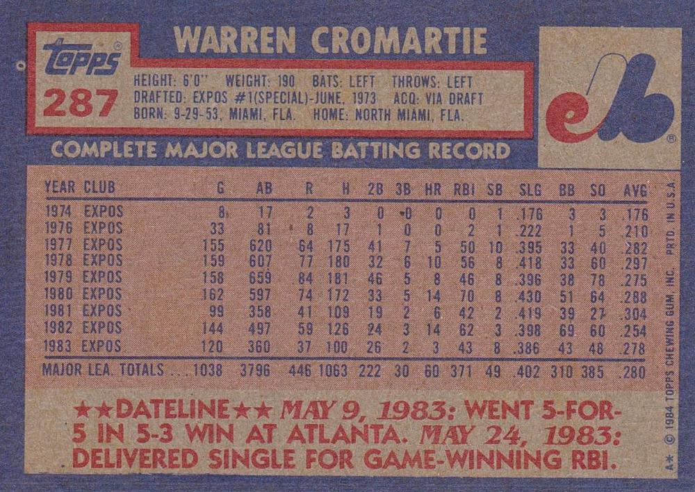 Warren Cromartie  baseball card collectible - Main Image 2