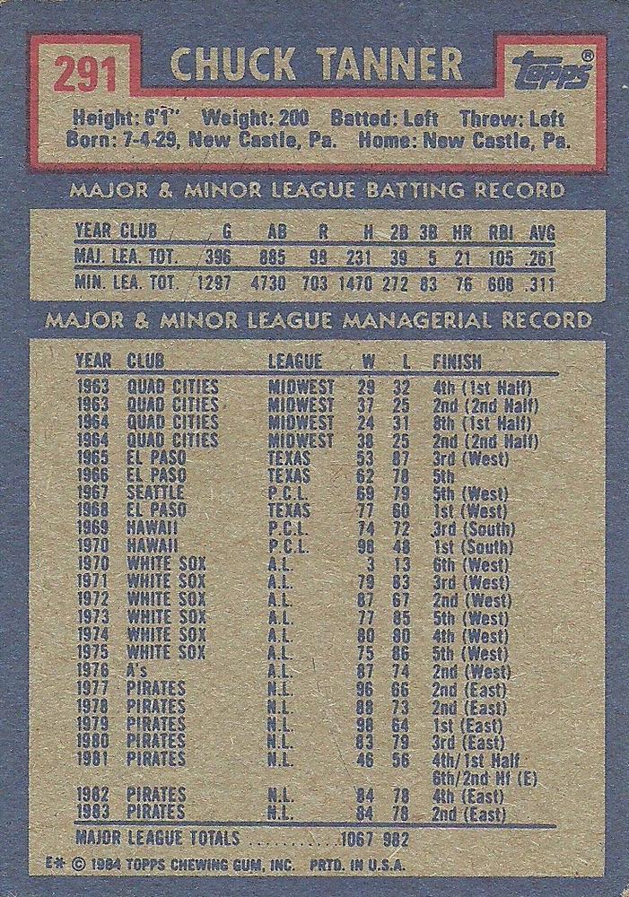 Chuck Tanner  baseball card collectible - Main Image 2