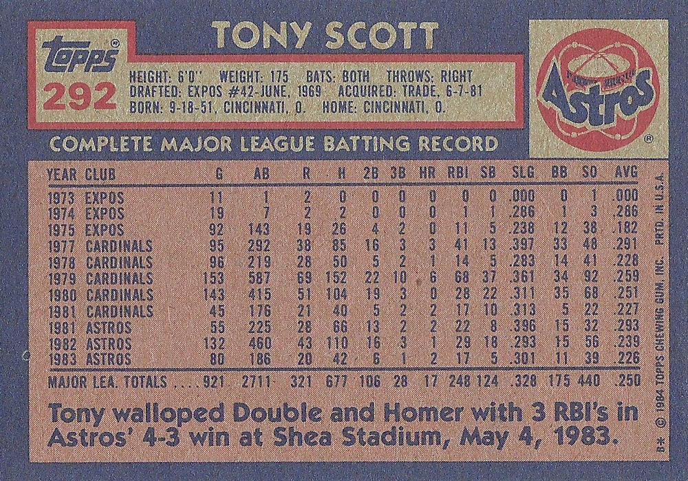 Tony Scott  baseball card collectible - Main Image 2