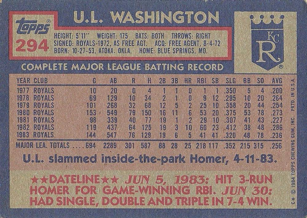 U.L. Washington  baseball card collectible - Main Image 2