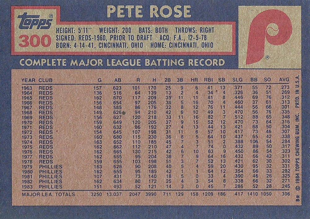 Pete Rose  baseball card collectible - Main Image 2