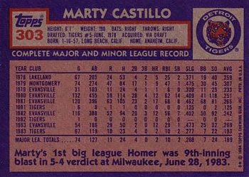Marty Castillo  baseball card collectible - Main Image 2