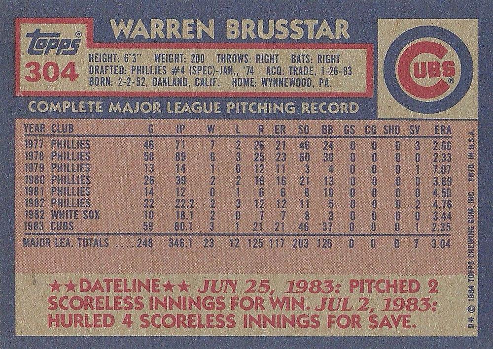 Warren Brusstar  baseball card collectible - Main Image 2