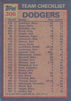 Dodgers Leaders / Checklist (Pedro Guerrero / Bob Welch)  baseball card collectible - Main Image 2