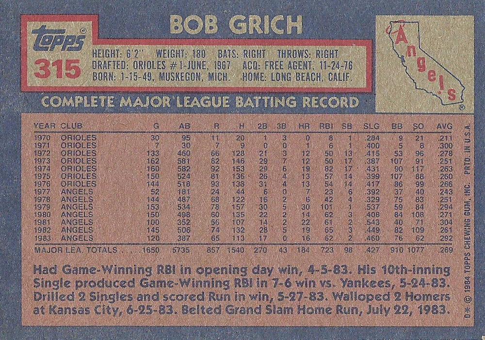 Bob Grich  baseball card collectible - Main Image 2