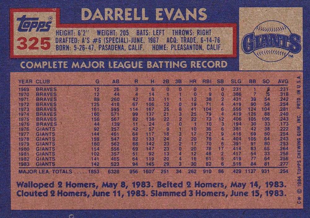 Darrell Evans  baseball card collectible - Main Image 2