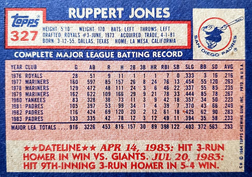 Ruppert Jones  baseball card collectible - Main Image 2