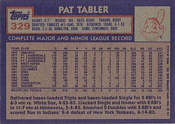 Pat Tabler  baseball card collectible - Main Image 2