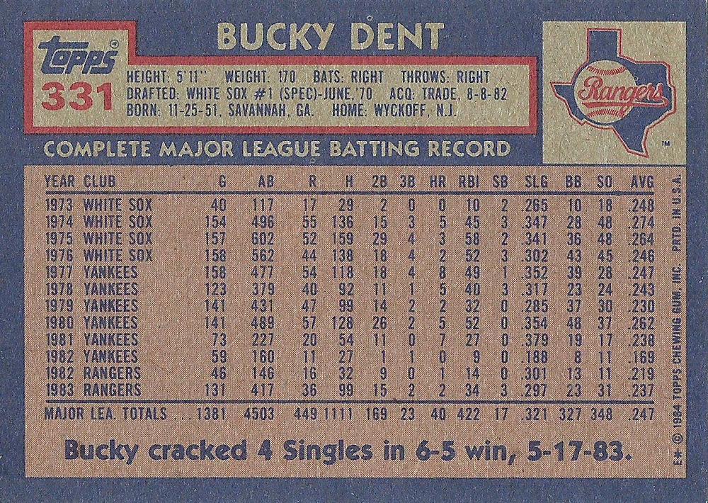 Bucky Dent  baseball card collectible - Main Image 2
