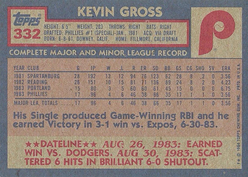 Kevin Gross  baseball card collectible - Main Image 2