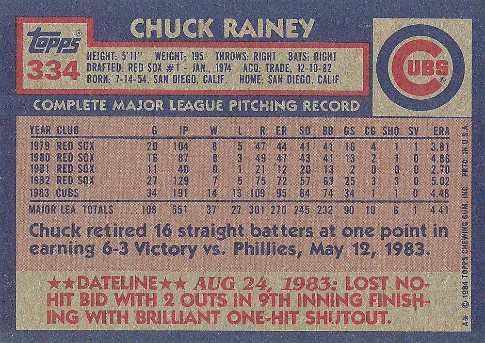 Chuck Rainey  baseball card collectible - Main Image 2