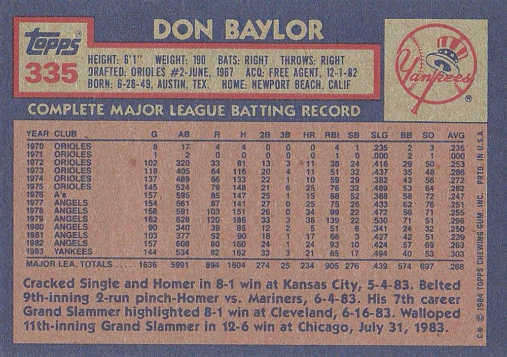 Don Baylor  baseball card collectible - Main Image 2