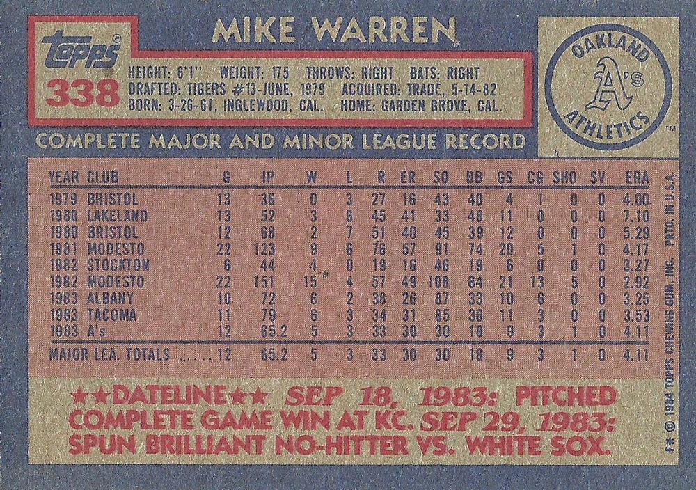 Mike Warren  baseball card collectible - Main Image 2