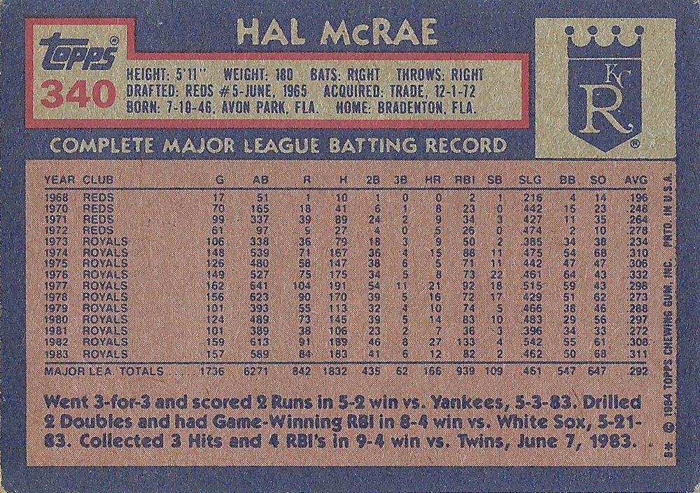 Hal McRae  baseball card collectible - Main Image 2