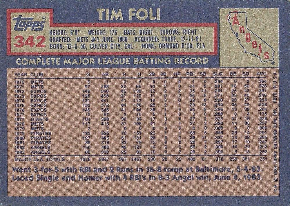 Tim Foli  baseball card collectible - Main Image 2