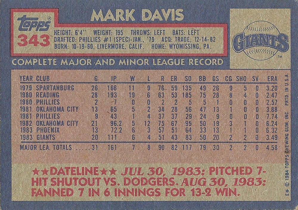 Mark Davis  baseball card collectible - Main Image 2