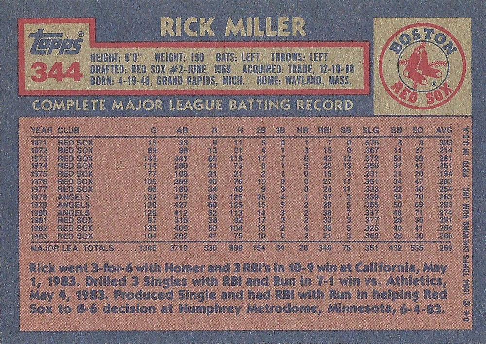 Rick Miller  baseball card collectible - Main Image 2
