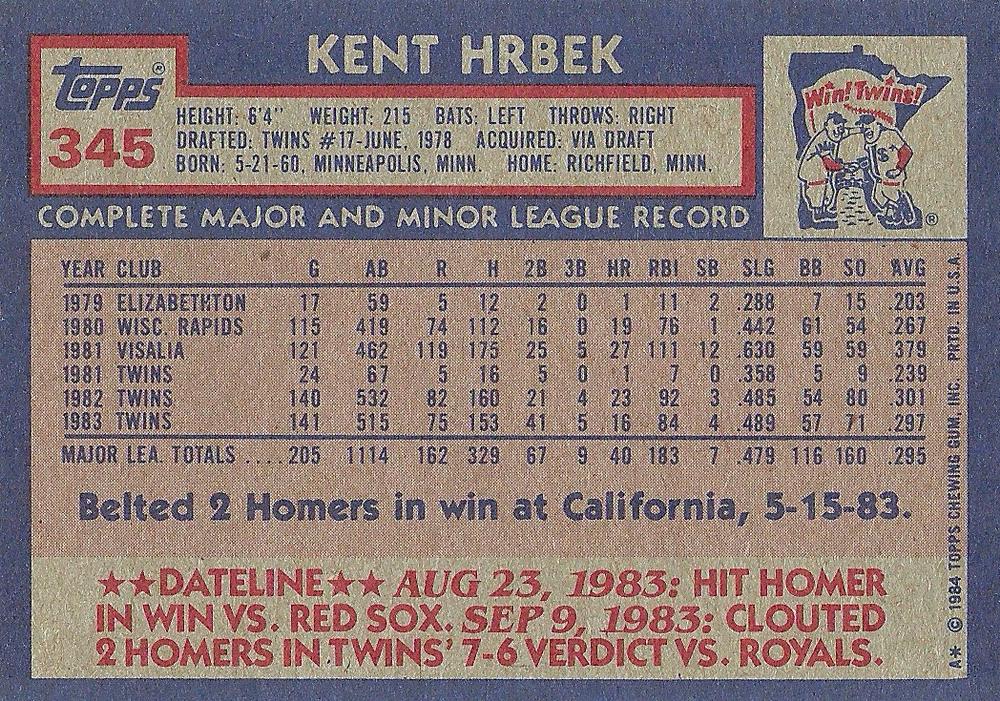 Kent Hrbek  baseball card collectible - Main Image 2