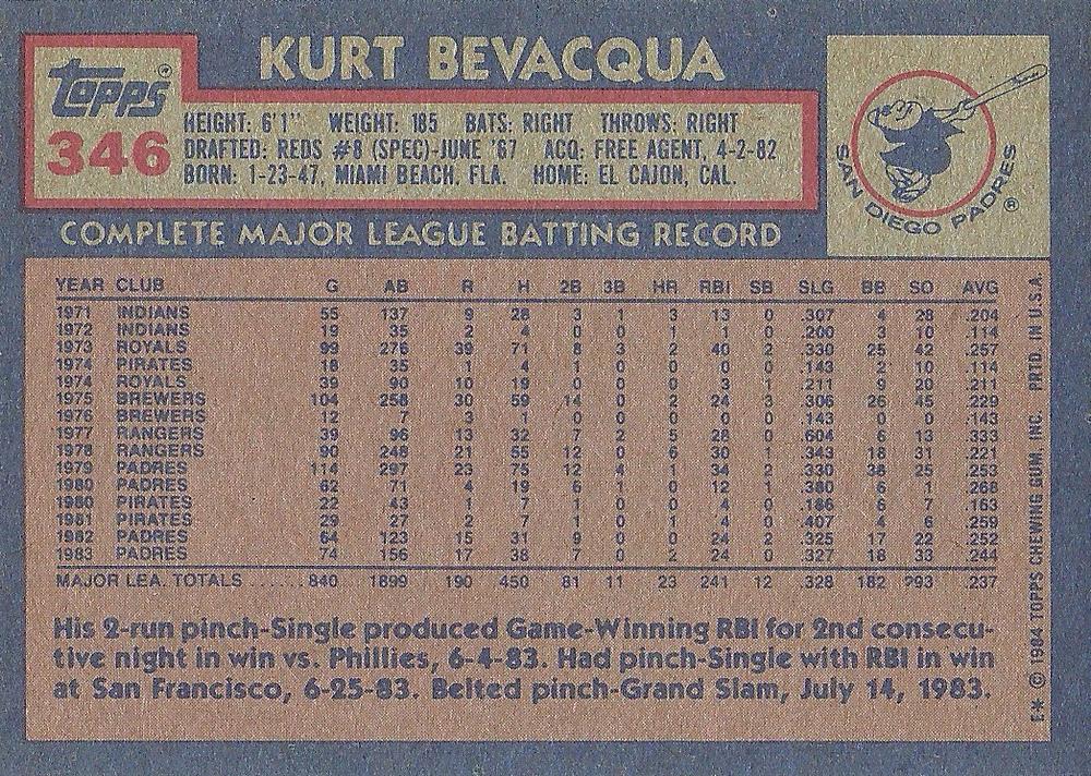 Kurt Bevacqua  baseball card collectible - Main Image 2